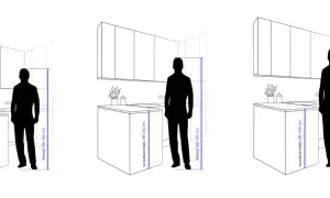 Ilustracja pokazuje, ile wystaje blat kuchenny dla osób o różnym wzroście: 82-86 cm dla 155-165 cm, 86-94 cm dla 165-185 cm, 95-100 cm dla osób powyżej 185 cm.