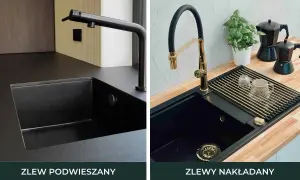Dwa rodzaje czarnych zlewów kuchennych: podwieszany i nakładany. Dowiedz się, jak wyciąć dziurę w blacie na zlew.