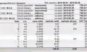 Fragment rachunku PGNiG z danymi gazomierzy, odczytami i opłatami.