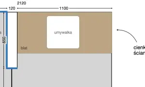 Jak przymocować blat do ściany - uniknij błędów i oszczędź czas