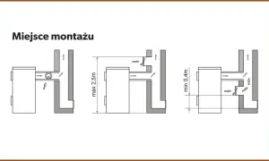 Schemat montażu regulatora ciągu kominowego: odległość max 2,5m od kotła, min 0,4m od otworu komina.