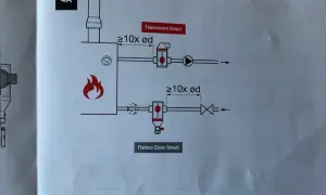 Schemat instalacji pokazuje, gdzie zamontować separator powietrza Flamco Smart i Clean Smart.