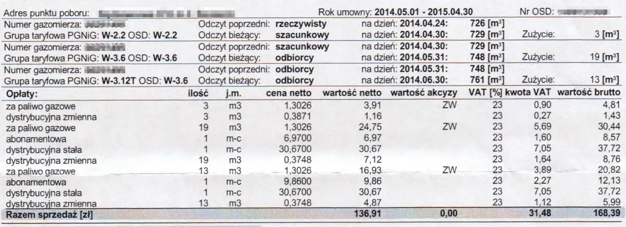 Fragment rachunku PGNiG z danymi gazomierzy, odczytami i opłatami.