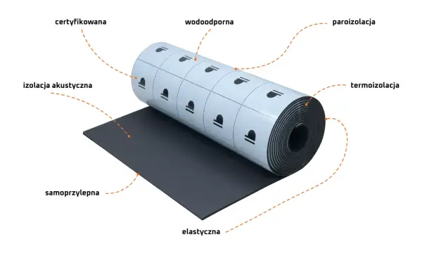Rolka pianki poliuretanowej wodoszczelnej, samoprzylepnej, z izolacją akustyczną, termoizolacją i paroizolacją. Certyfikowana i elastyczna.